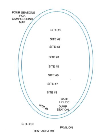 Map of Campground with RV spots 1-10, one being closest to main road, 8 being next to bathhouse and dump station, and 10 being closest to pavilion and tent sites (not pictured)
